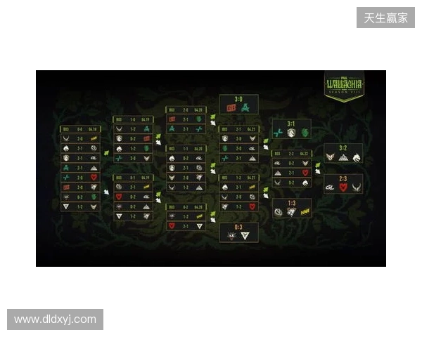 PGL瓦拉几亚S8瑞士轮结束，XG无缘淘汰赛